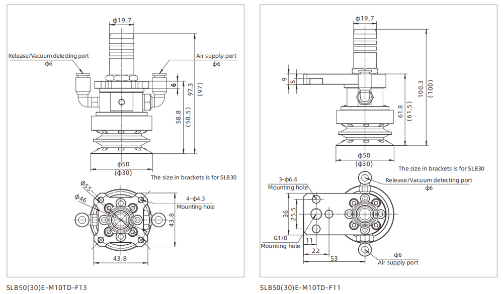 Dimensions Thin Lip Flow Gripper SLB Series